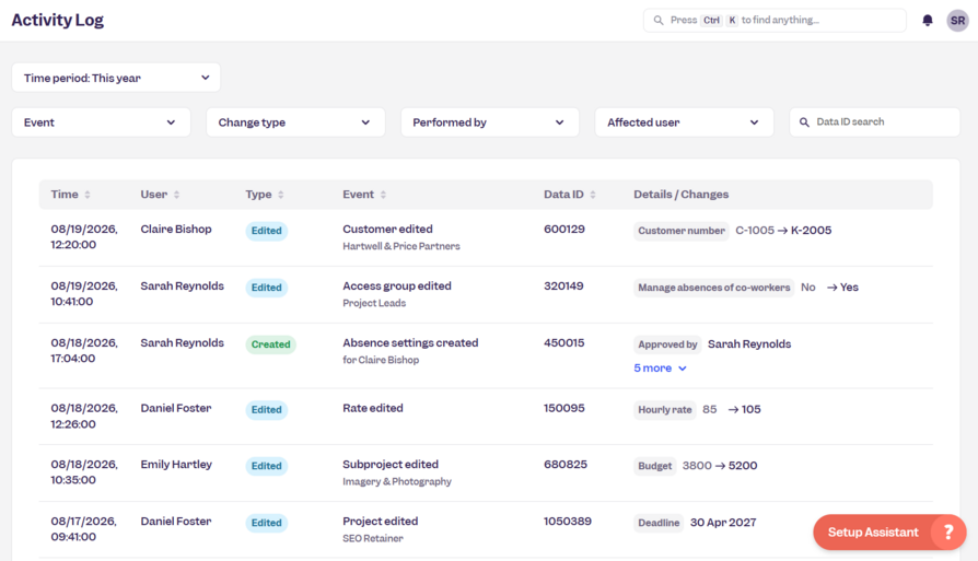 Activity Log in Clockodo