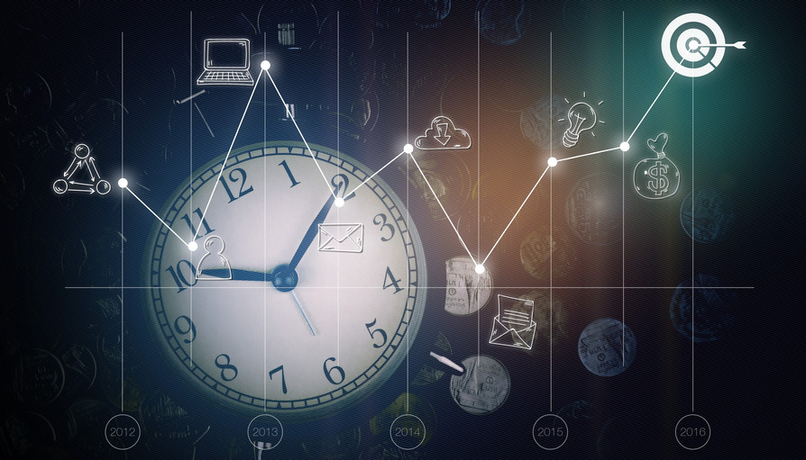 Uhr für effektives Zeitmanagement