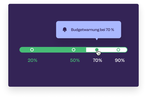 Clockodo Budgetwarnung