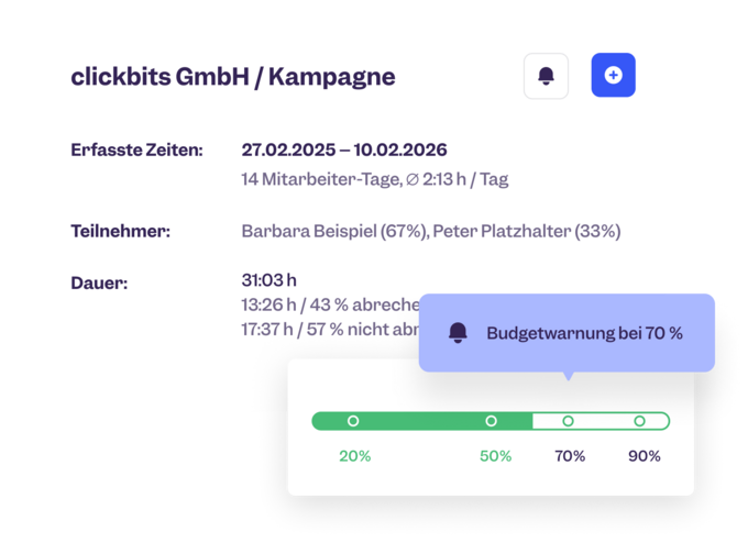Clockodo Projektberichte