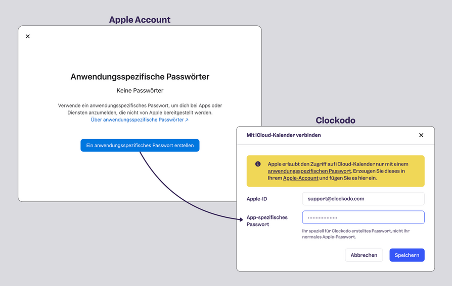 Apple Passwort finden