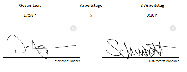 Unterschrift Rahmen
